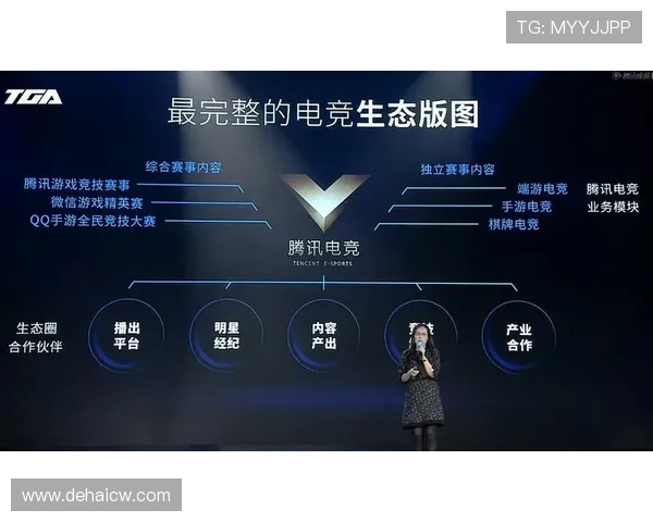 腾讯体育引领赛事内容新生态化